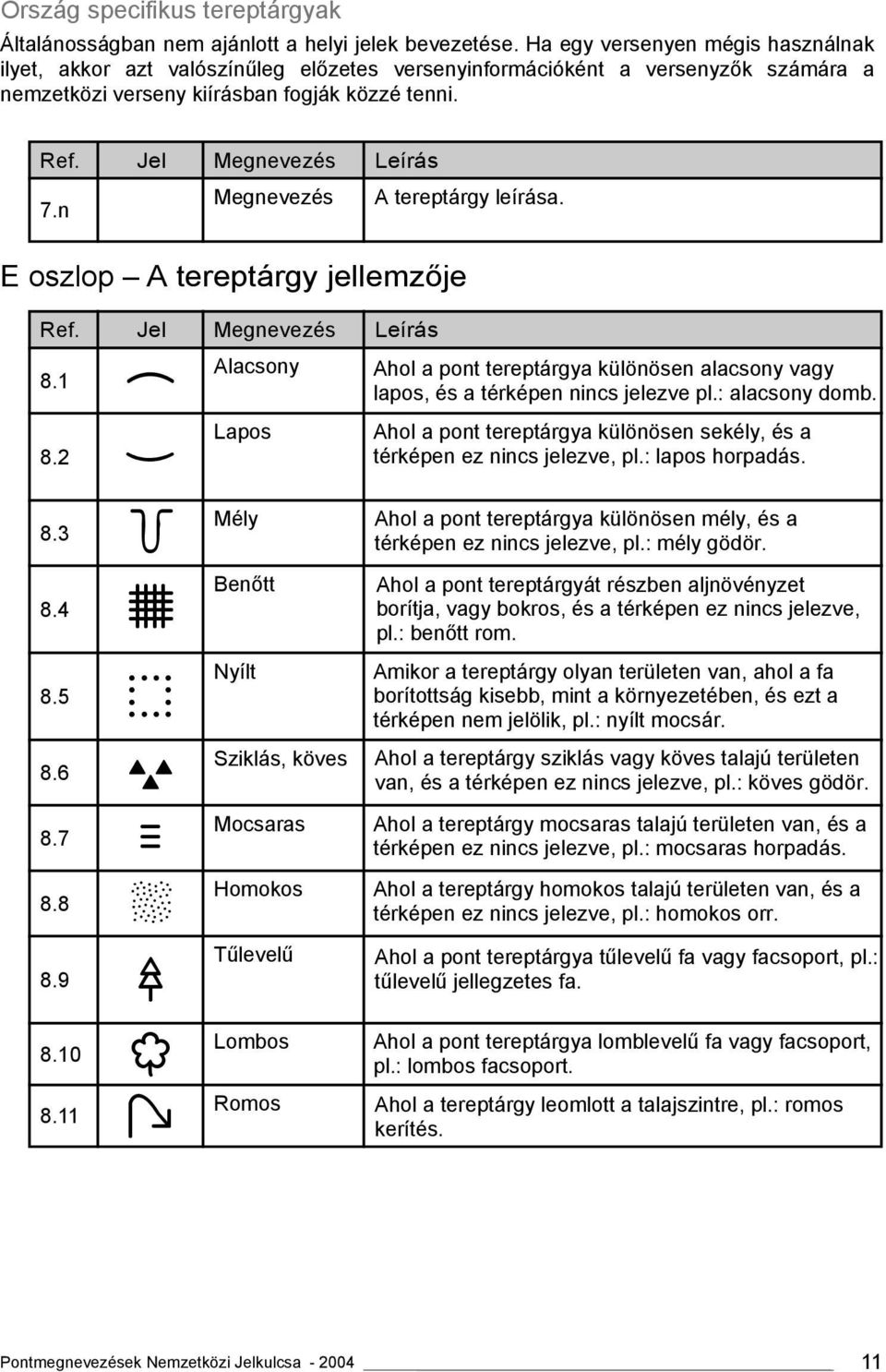 n E oszlop A tereptárgy jellemzője Ref. Jel Megnevezés Leírás Alacsony Ahol a pont tereptárgya különösen alacsony vagy 8.1 lapos, és a térképen nincs jelezve pl.: alacsony domb. 8.2 Megnevezés Lapos A tereptárgy leírása.