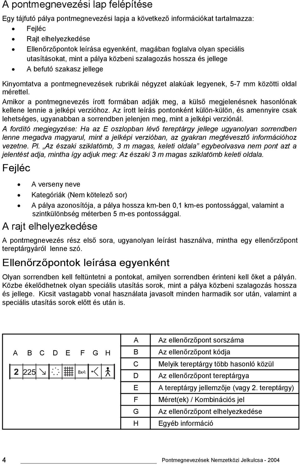 Amikor a pontmegnevezés írott formában adják meg, a külső megjelenésnek hasonlónak kellene lennie a jelképi verzióhoz.