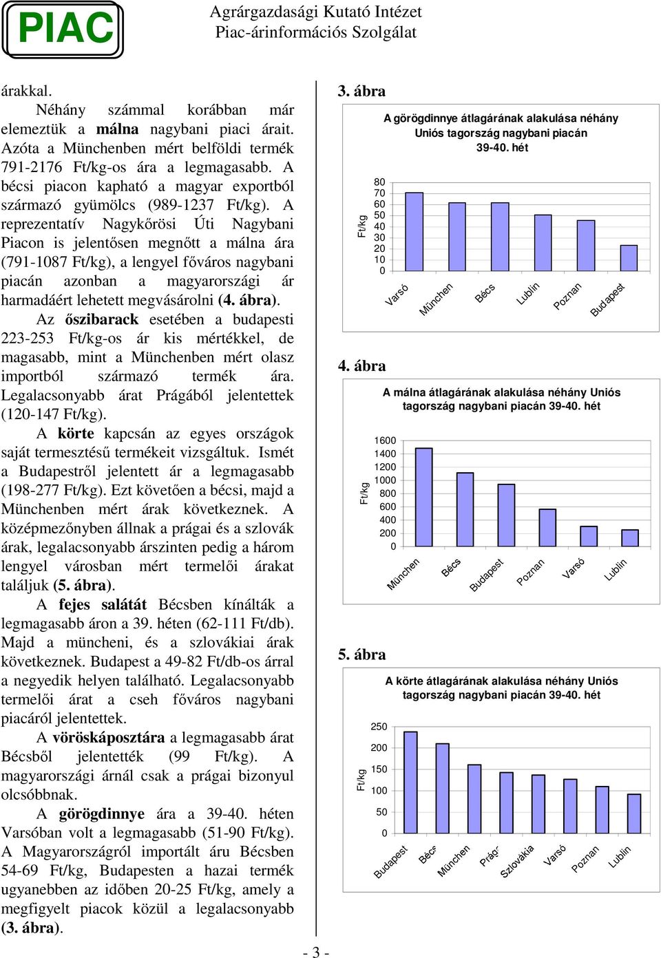 A reprezentatív Nagykrösi Úti Nagybani Piacon is jelentsen megntt a málna ára (791-187 ), a lengyel fváros nagybani piacán azonban a magyarországi ár harmadáért lehetett megvásárolni (4. ábra).