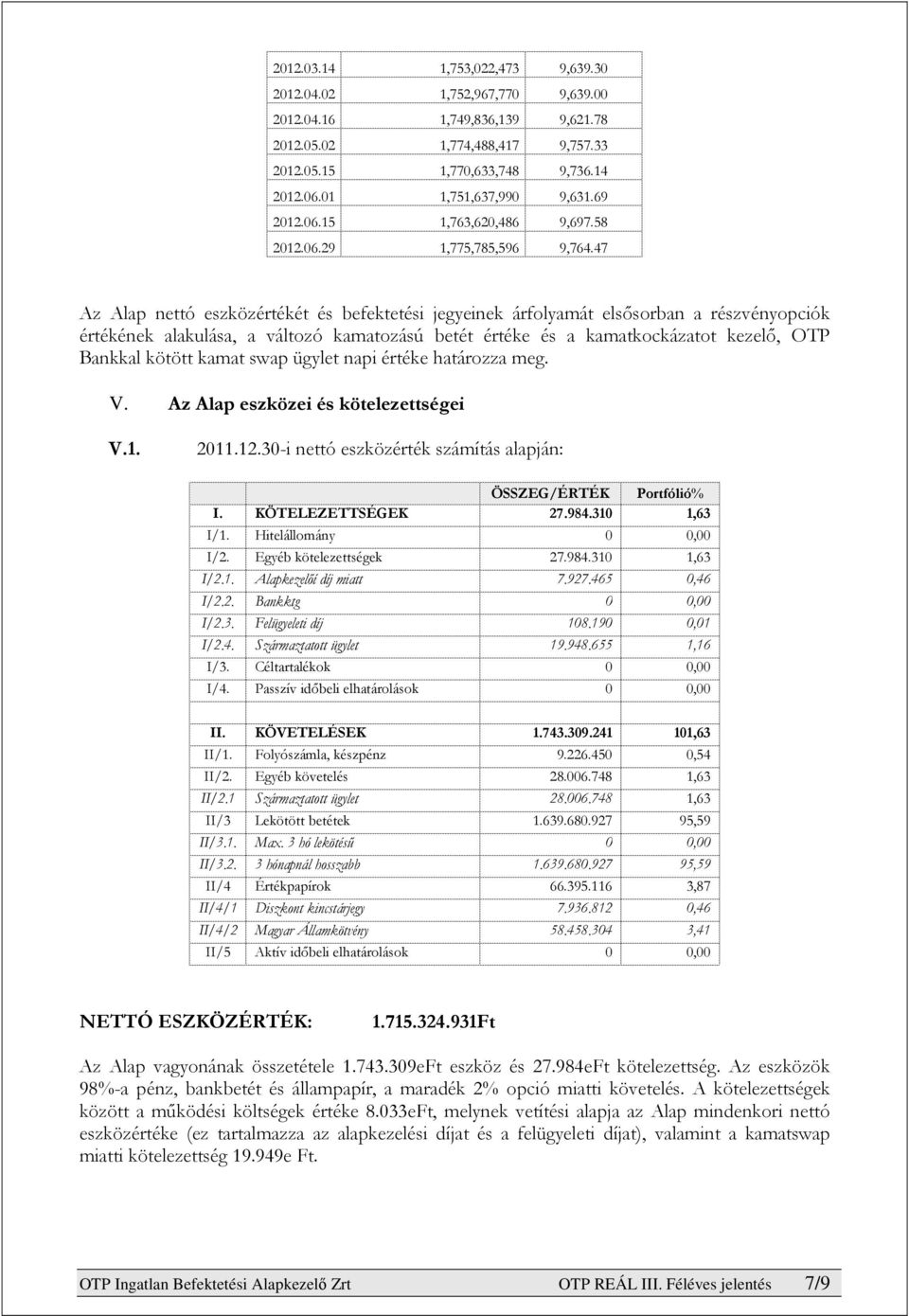 47 Az Alap nettó eszközértékét és befektetési jegyeinek árfolyamát elsősorban a részvényopciók értékének alakulása, a változó kamatozású betét értéke és a kamatkockázatot kezelő, OTP Bankkal kötött