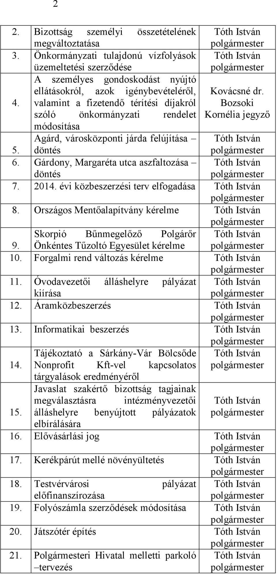 valamint a fizetendı térítési díjakról Bozsoki szóló önkormányzati rendelet Kornélia jegyzı módosítása 5. Agárd, városközponti járda felújítása döntés Tóth István 6.