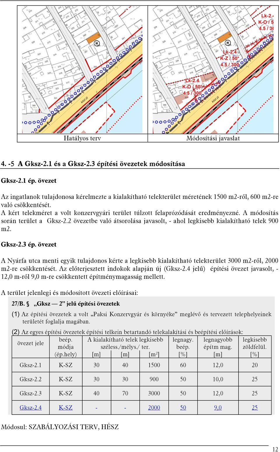 Gksz-2.3 ép. övezet A Nyárfa utca menti egyik tulajdonos kérte a legkisebb kialakítható telekterület 3000 m2-ről, 2000 m2-re csökkentését. Az előterjesztett indokok alapján új (Gksz-2.