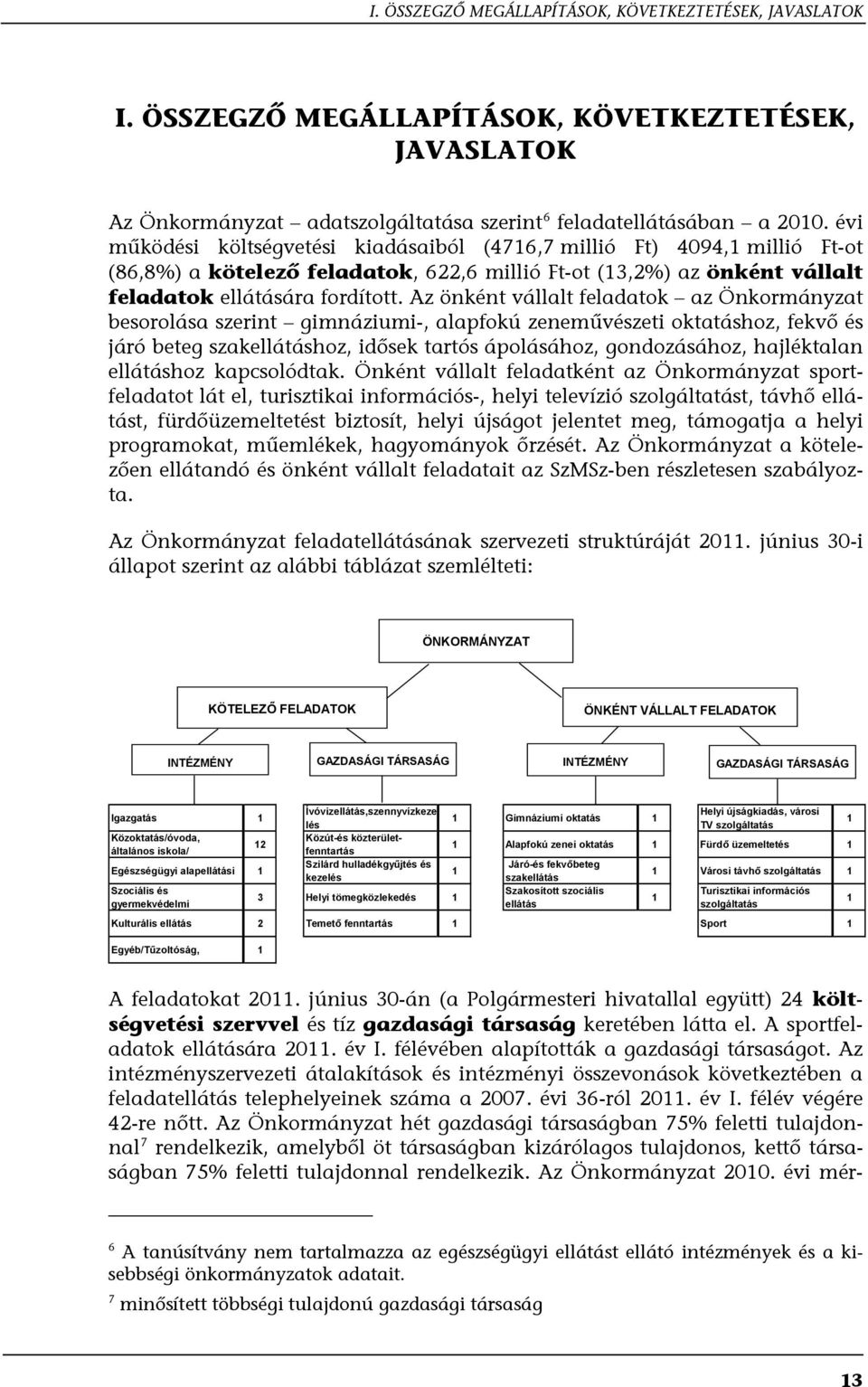 Az önként vállalt feladatok az Önkormányzat besorolása szerint gimnáziumi-, alapfokú zeneművészeti oktatáshoz, fekvő és járó beteg szakellátáshoz, idősek tartós ápolásához, gondozásához, hajléktalan