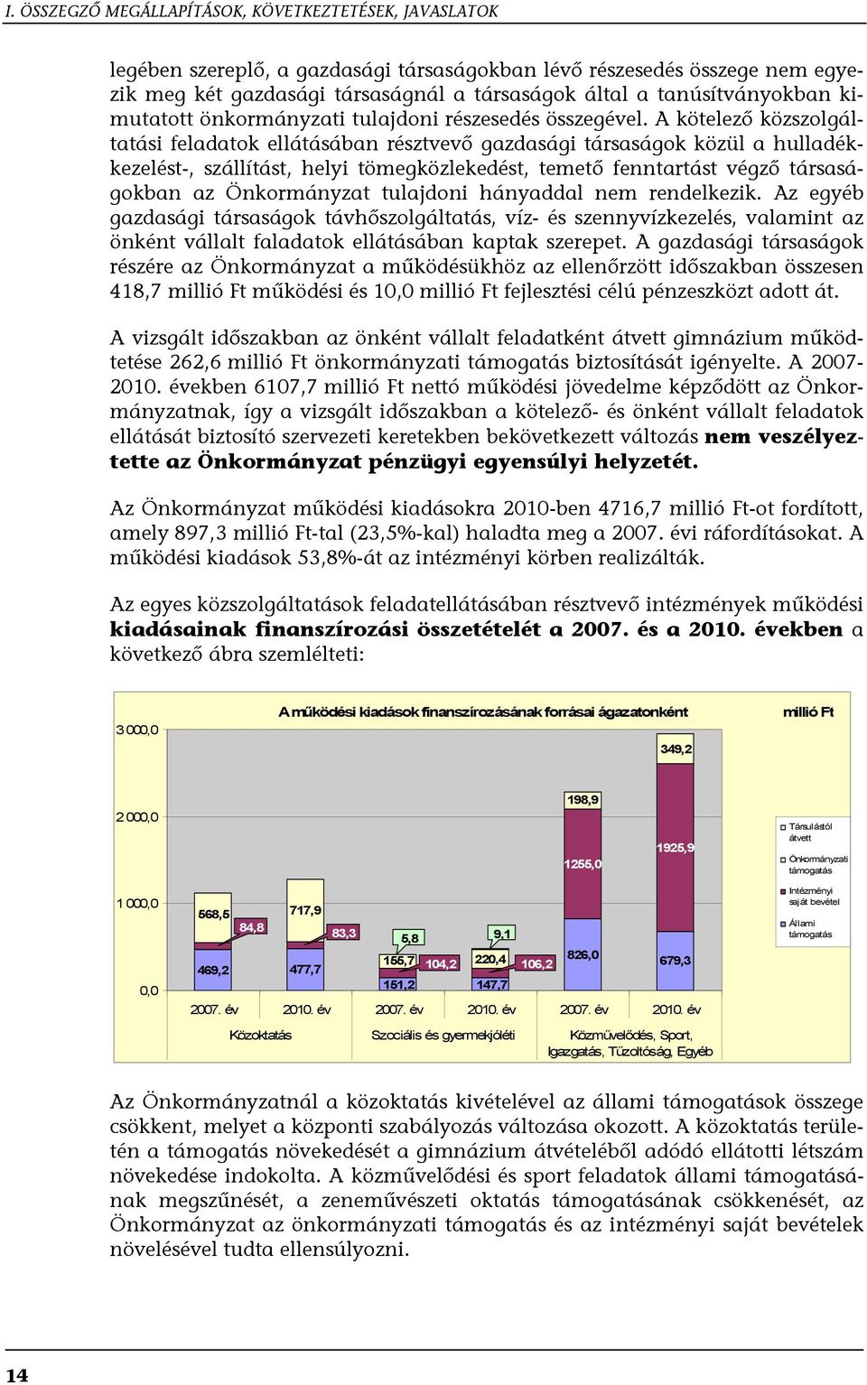 A kötelező közszolgáltatási feladatok ellátásában résztvevő gazdasági társaságok közül a hulladékkezelést-, szállítást, helyi tömegközlekedést, temető fenntartást végző társaságokban az Önkormányzat