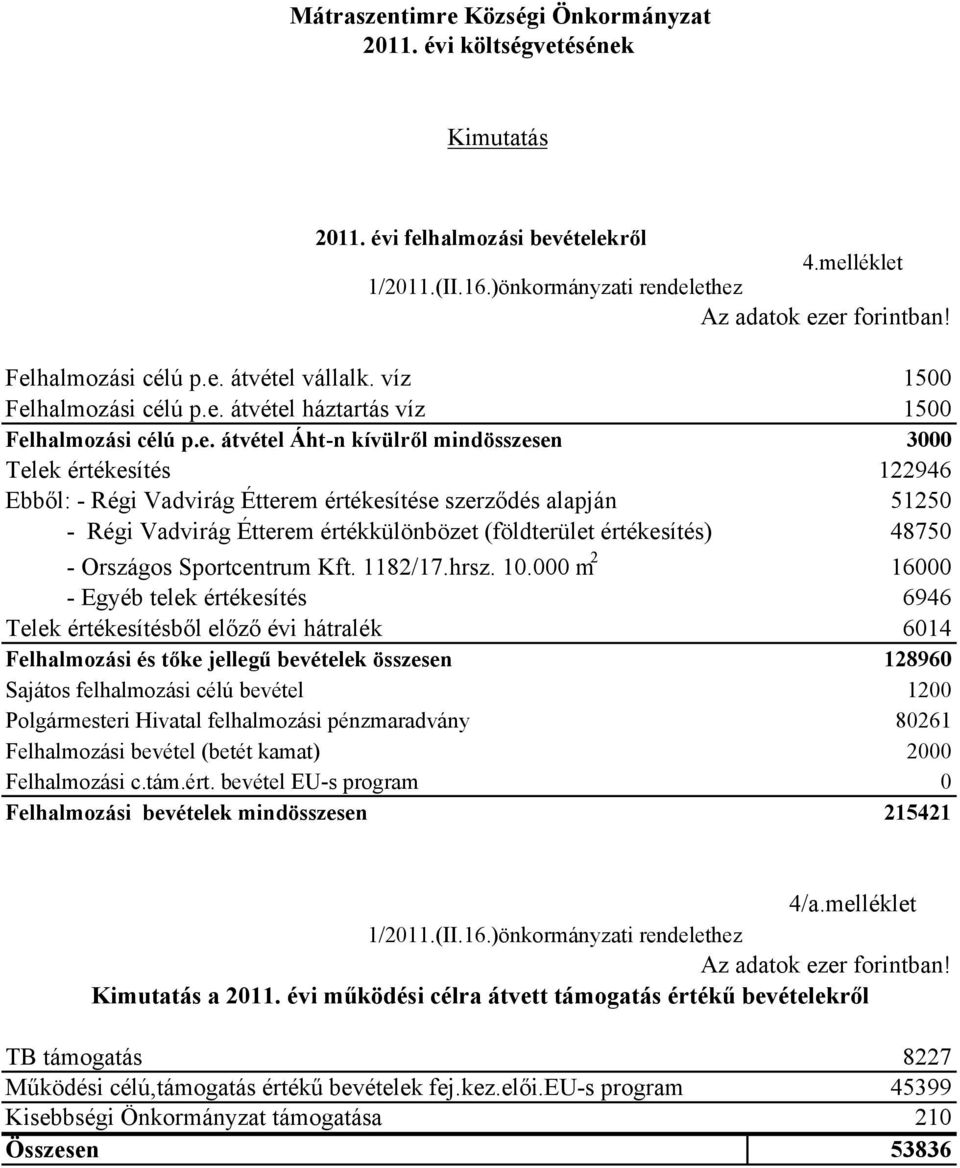 4875 - Országos Sportcentrum Kft. 11