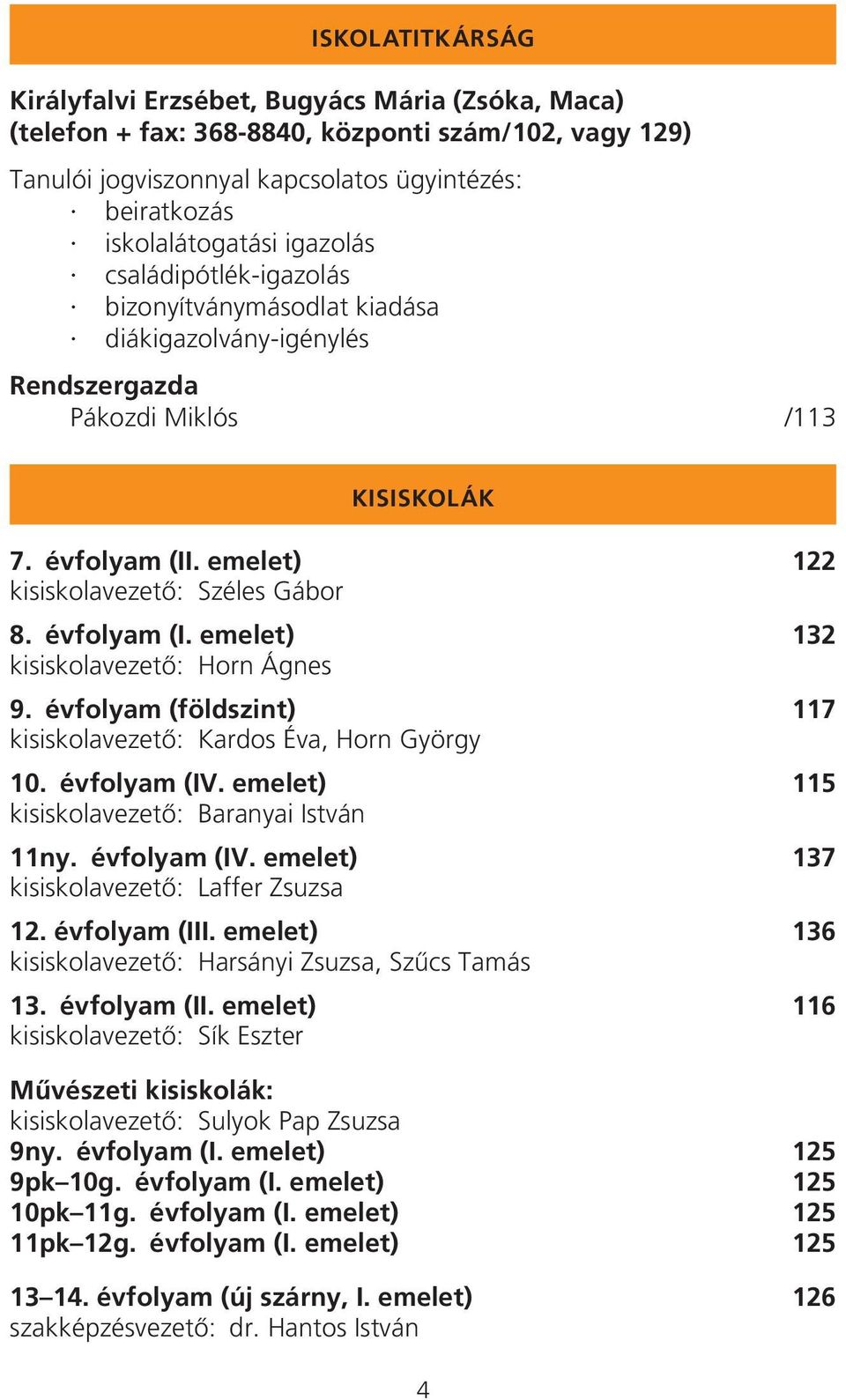 évfolyam (I. emelet) 132 kisiskolavezetô: Horn Ágnes 9. évfolyam (földszint) 117 kisiskolavezetô: Kardos Éva, Horn György 10. évfolyam (IV. emelet) 115 kisiskolavezetô: Baranyai István 11ny.