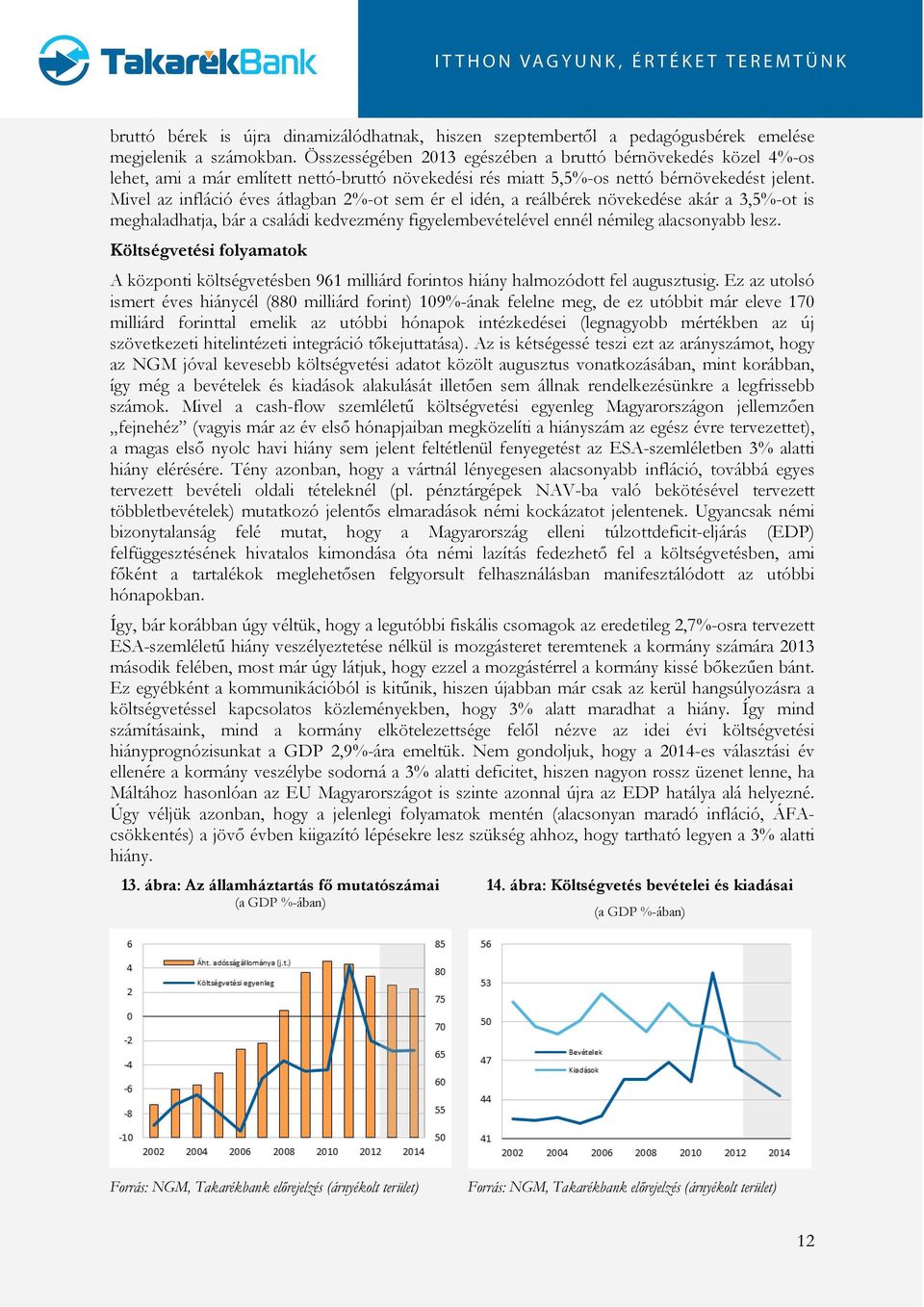 Mivel az infláció éves átlagban 2%-ot sem ér el idén, a reálbérek növekedése akár a,5%-ot is meghaladhatja, bár a családi kedvezmény figyelembevételével ennél némileg alacsonyabb lesz.