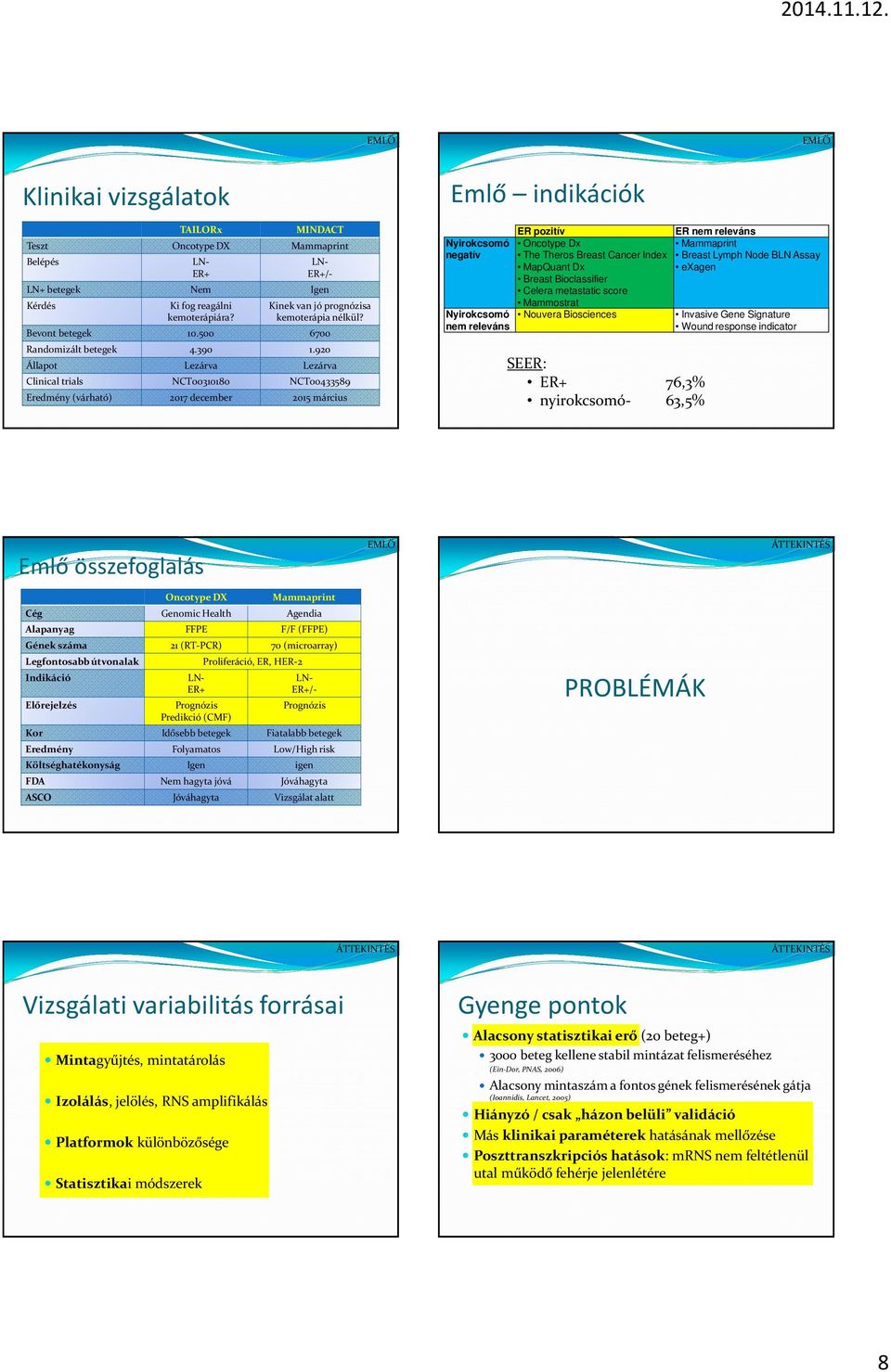 920 Állapot Lezárva Lezárva Clinical trials NCT00310180 NCT00433589 Eredmény (várható) 2017 december 2015 március Emlő indikációk Nyirokcsomó negatív Nyirokcsomó nem releváns ER pozitív Oncotype Dx