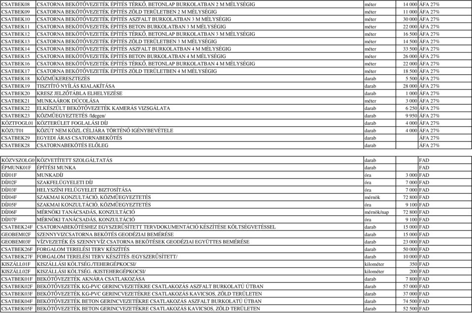 CSATORNA BEKÖTŐVEZETÉK ÉPÍTÉS TÉRKŐ, BETONLAP BURKOLATBAN 3 M MÉLYSÉGIG méter 16 500 ÁFA 27% CSATBEK13 CSATORNA BEKÖTŐVEZETÉK ÉPÍTÉS ZÖLD TERÜLETBEN 3 M MÉLYSÉGIG méter 14 500 ÁFA 27% CSATBEK14