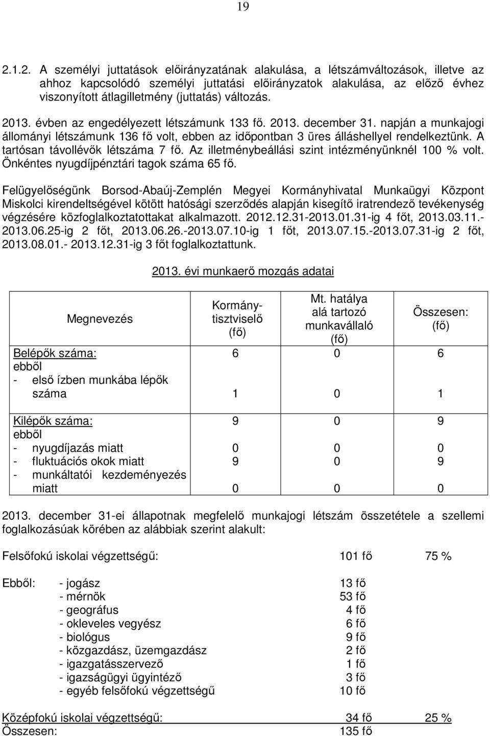 A tartósan távollévők létszáma 7 fő. Az illetménybeállási szint intézményünknél 100 % volt. Önkéntes nyugdíjpénztári tagok száma 65 fő.