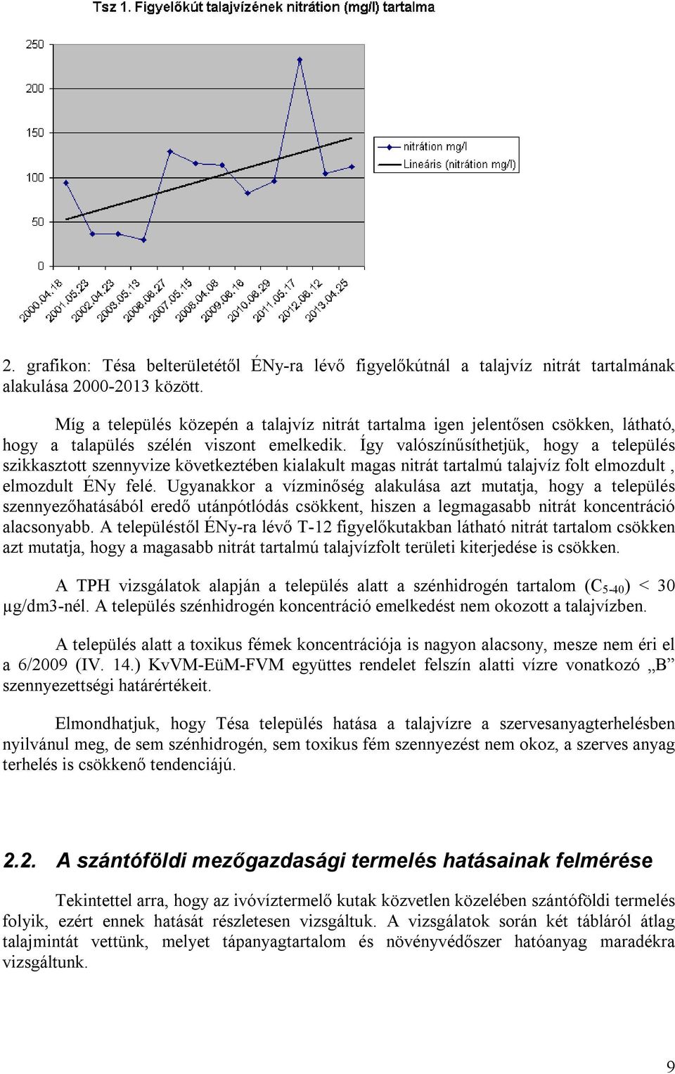 Így valószínűsíthetjük, hogy a település szikkasztott szennyvize következtében kialakult magas nitrát tartalmú talajvíz folt elmozdult, elmozdult ÉNy felé.