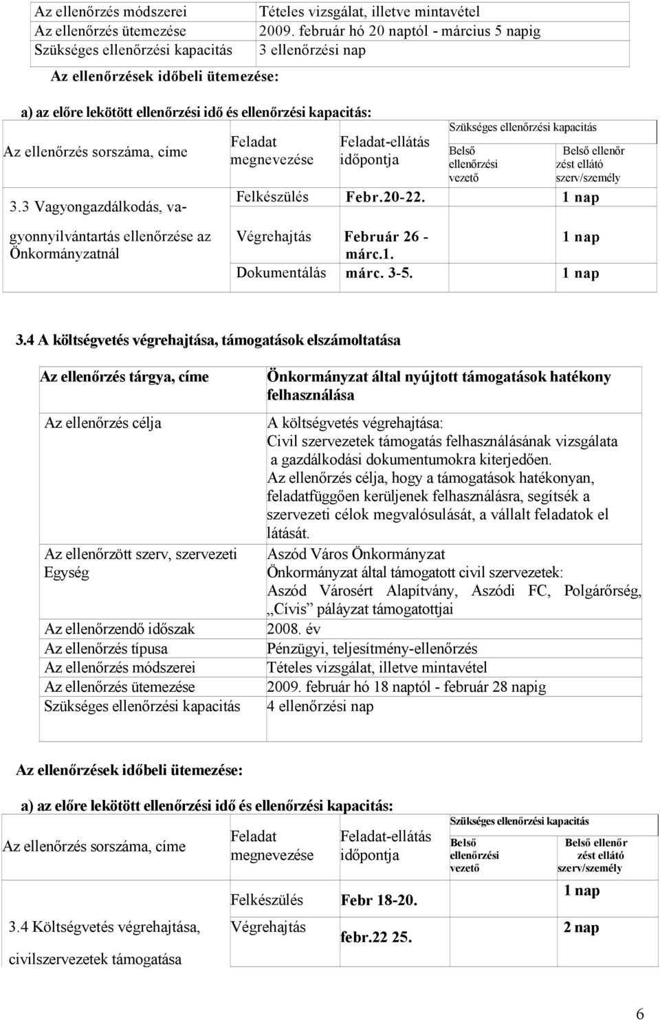 február hó 20 naptól - március 5 napig 3 ellenırzési nap Feladat megnevezése Feladat-ellátás idıpontja Belsı ellenırzési vezetı Belsı ellenır zést ellátó szerv/személy Felkészülés Febr.20-22.