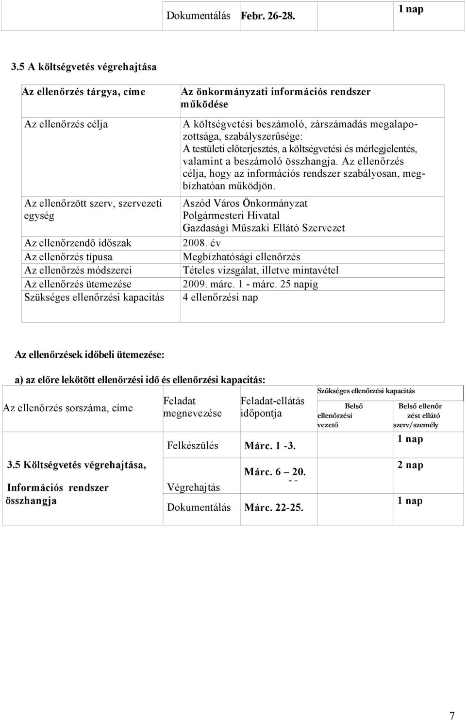 ütemezése Az önkormányzati információs rendszer mőködése A költségvetési beszámoló, zárszámadás megalapozottsága, szabályszerősége: A testületi elıterjesztés, a költségvetési és mérlegjelentés,