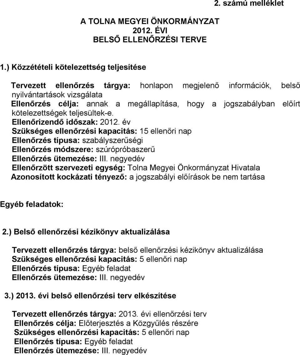 előírt kötelezettségek teljesültek-e. Ellenőrizendő időszak: 2012.