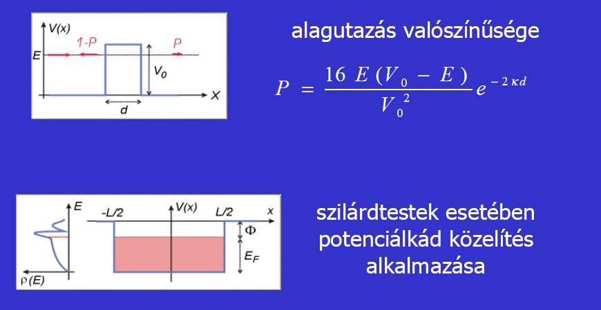 ALAGÚTHATÁS 17 ALAGÚTÁRAM Két fém