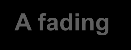A fading Fading: a rádiócsatorna csillapításának időbeni változása A fading, mint sztochasztikus folyamat : Modellek: esőcsillapítás, többutas terjedés, esőcellák mozgása, dinamikus jellemzők