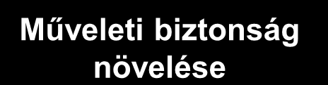 EREDMÉNY MÓDSZER KATONAI MEGTÉVESZTÉS AKTÍV (TÁMADÓ) MEGTÉVESZTÉS PASSZÍV (VÉDELMI) MEGTÉVESZTÉS Hamis, félrevezető információk (áruló jellemzők) továbbítása az ellenség felé Meglepés elérése, a