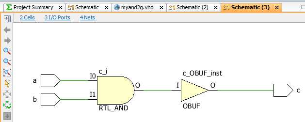 3.) VHDL forráskód