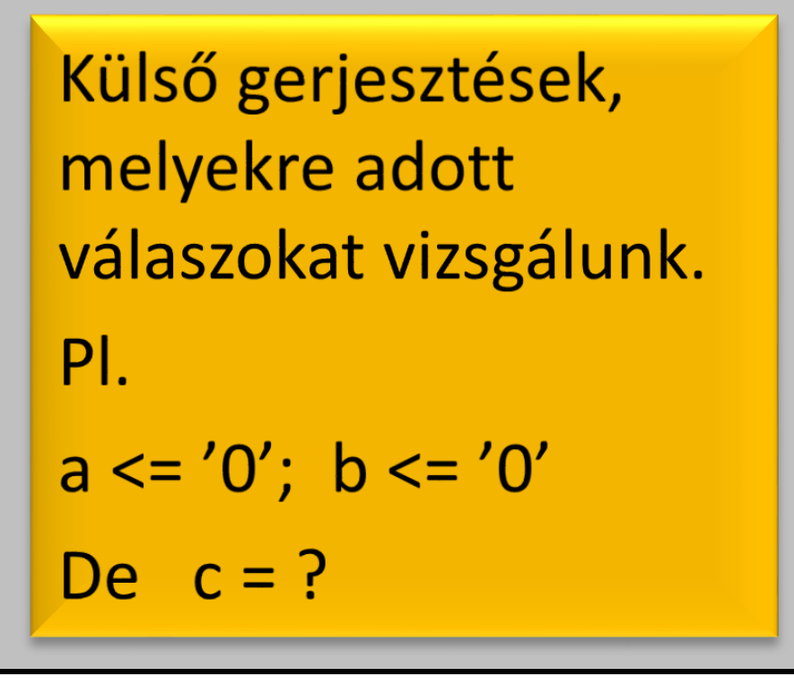 51 TestBench: VHDL szimuláció Testbench / TestPad *DUT = UUT (Design / Unit