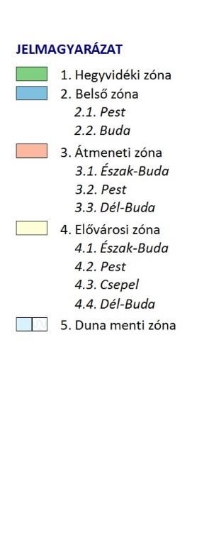 BUDAPEST IX. KERÜLET BELSŐ-FERENCVÁROS KERÜLETI ÉPÍTÉSI SZABÁLYZAT BIZOTTSÁGI DÖNTÉSELŐKÉSZÍTŐ ANYAG 8 4. számú melléklet - zónarendszer 6.