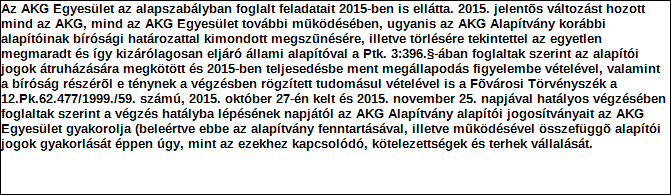 A kettős könyvvitelt vezető egyéb szervezet egyszerűsített beszámolója és közhasznúsági melléklete PK-142 1. Szervezet azonosító adatai 1.1 Név 1.