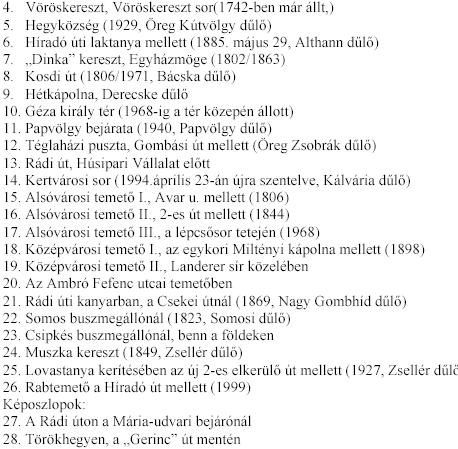 13. Bel- és kültéri feszületek 14. Köztéri szobrok, emlékművek, kutak 14.1 Ady Endre s.-petróczy u. Mikus Sándor: Korsós lány, 1964 14.2 Báthory u.- Görgey u. Gyurcsek Ferenc: Juhász Gyula 14.