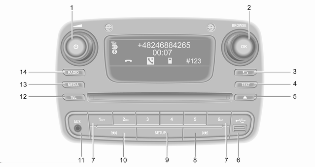 CD18 BT USB