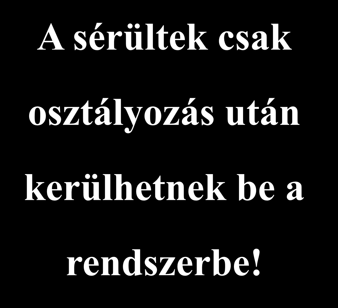 A sérültek csak osztályozás