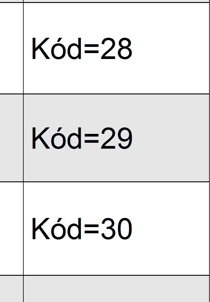 A DIP1 kapcsolósor 1-5 kapcsolójával állíthatjuk be 1-32 közötti tartományban a készülékek