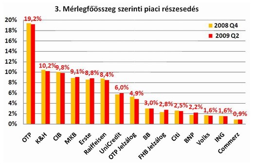 Príloha č.