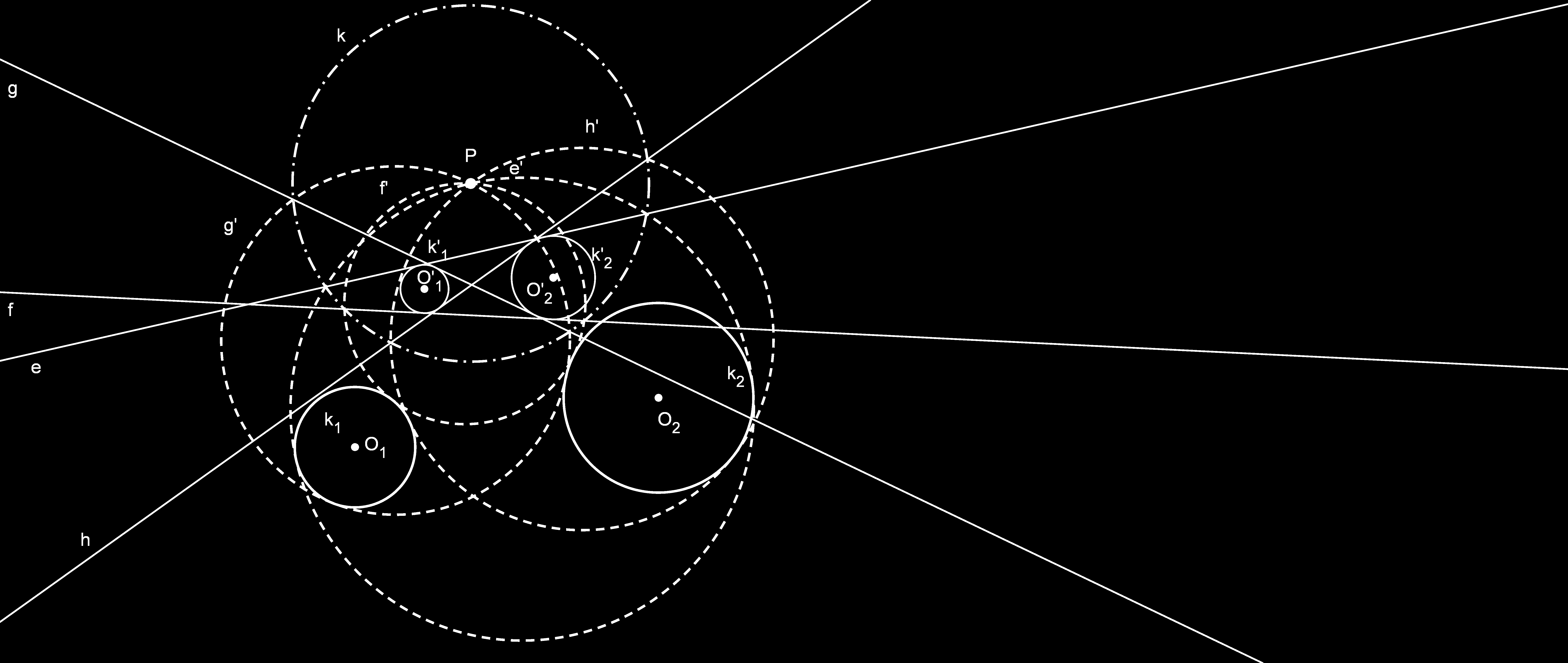 Egy példa az inverzió alkalmazására Feladat: Adott 2 kör és egy pont, mely nincs rajta egyik körön sem. Szerkesszünk olyan köröket, amelyek átmennek az adott ponton és mindkét adott kört érintik.