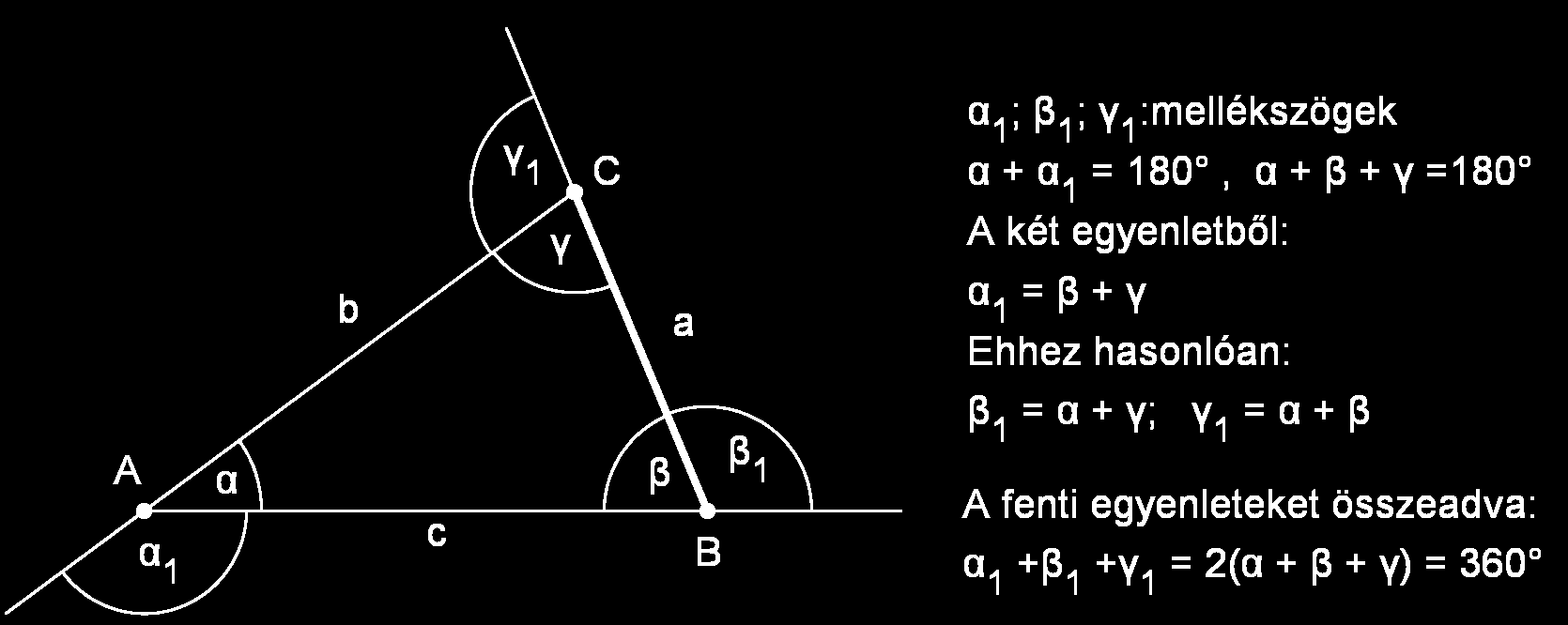 Segédlet a Természettudományi alapismeretek című tárgyhoz - geometria - 57. oldal Minden háromszög oldalaira teljesül a háromszög-egyenlőtlenség:.