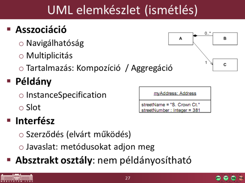 - Asszociáció: valamilyen kapcsolat van a két típus között - Navigáció: ha csak az egyik irányba navigálható, pl.