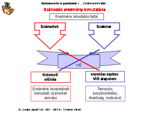 1. Eredmény-kimutatás célja Számviteli eredménykimutatás elkészítése nem cél, elkészítését a számviteli tőrvény írja elő.