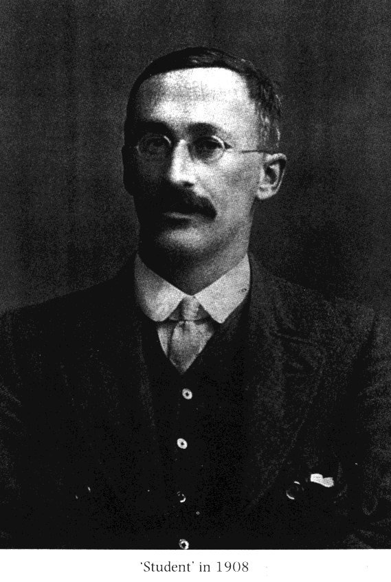 Student t eloszás William Sealy Gosset (1876-1937) fedezte fel Gosset a Guinness Sörgyárban dolgozott és