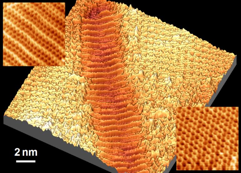 STM mérések grafénen Periodikus hullámok nanométeres skálán.