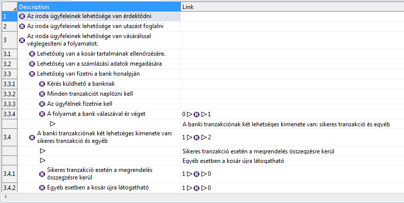 Követelmény modellezés - FormalMind Hierarchikus követelmények Függőségek Hány követelményre