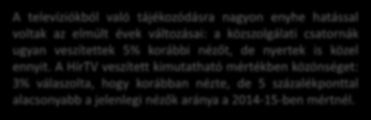 Politikai-közéleti tájékozódás televíziókból a teljes népesség százalékában legalább hetente legalább havonta korábban nézte soha RTL Klub TV2 M, M2 Duna HírTV ATV Echo Story 22 2 2 2 2 20-20 20 22 2