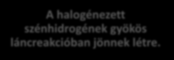 Az alkánok kémiai tulajdonságai Égés CH 4 + 2 O 2 = CO 2 + 2 H 2 O 2 C 2 H 6 + 7 O 2 = 4 CO 2 + 6 H 2 O C 3 H 8 + 5 O 2 = 3 CO 2 + 4 H 2 O 2 C 4 H 10 + 13 O 2 = 8 CO 2 + 10 H 2 O Szintézisgáz