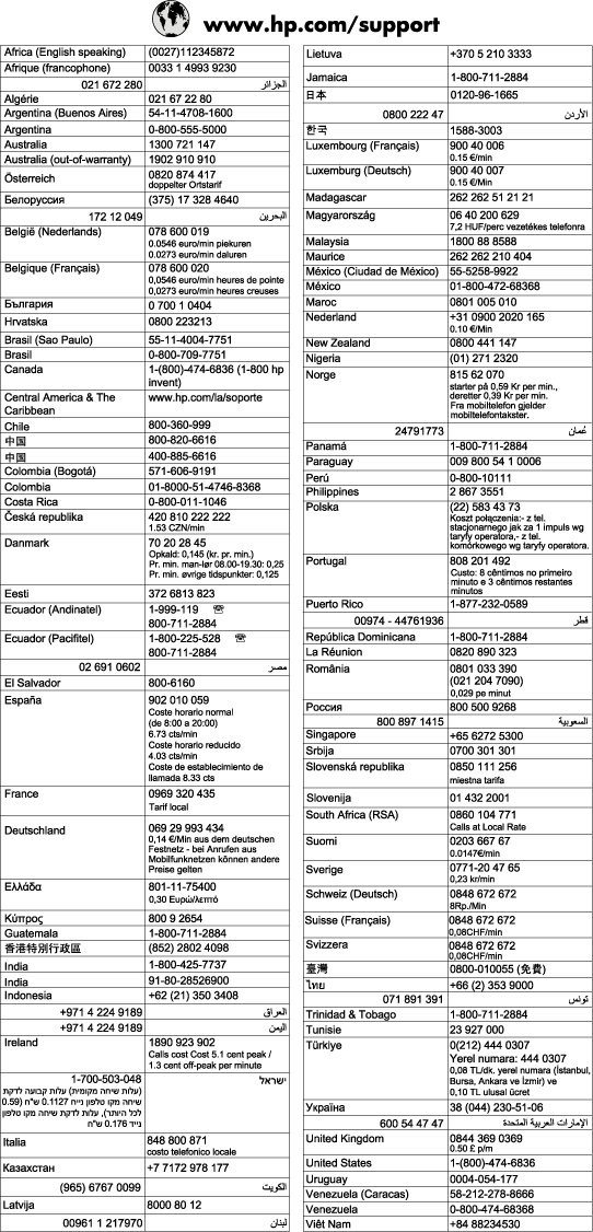 A telefonos támogatás hívószámai A legtöbb helyen a HP ingyenes telefonos támogatást kínál a garancia időtartama alatt. Előfordulhat azonban, hogy néhány telefonszám mégsem ingyenes.