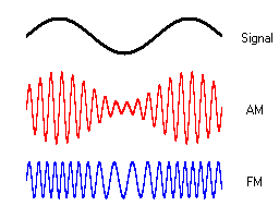 (gyakran) számítástechnika: 1kbit = 1024 bit Kódolás dekódolás 12.