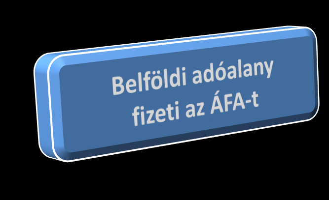 Belföld Külföld Itt regisztrált igénybe vevő adóalany vélelmezett teljesítési hely itt