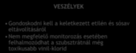 SWOT - elemzés ERŐSSÉGEK Egyszerű eljárás, agrotechnikai eszközök alkalmazásával kivitelezhető A technológia maga alacsony költségű Környezettudatos, hiszen hulladékból készült anyagot használ fel A