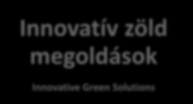 Innovatív zöld megoldások Innovative Green Solutions WP5:Demonstrációs projektek Demonstration projects 5.1 Talajok vízmegtartó képességének növelése Increasing soil water holding capacity 5.