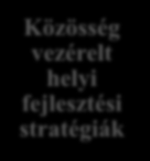 I. Együttműködő társadalom Együttműködű társadalom Az aktív befogadás, többek között az esélyteremtés és az aktív részvétel előmozdítása, valamint a foglalkoztathatós ág javítása érdekében A