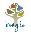 BEAGLE projekt - terepi tanulás