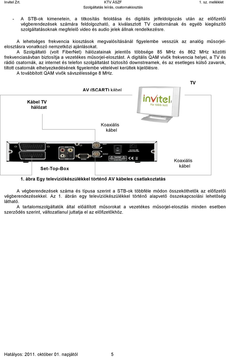 A Szolgáltató (volt FiberNet) hálózatainak jelentős többsége 85 MHz és 862 MHz közötti frekvenciasávban biztosítja a vezetékes műsorjel-elosztást.