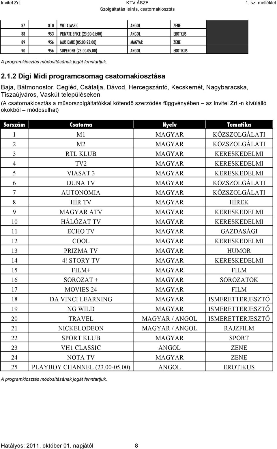 műsorszolgáltatókkal kötendő szerződés függvényében az Invitel Zrt.