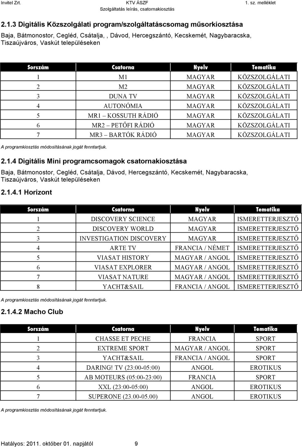 MAGYAR KÖZSZOLGÁLATI 7 MR3 BARTÓK RÁDIÓ MAGYAR KÖZSZOLGÁLATI A programkiosztás módosításának jogát fenntartjuk. 2.1.