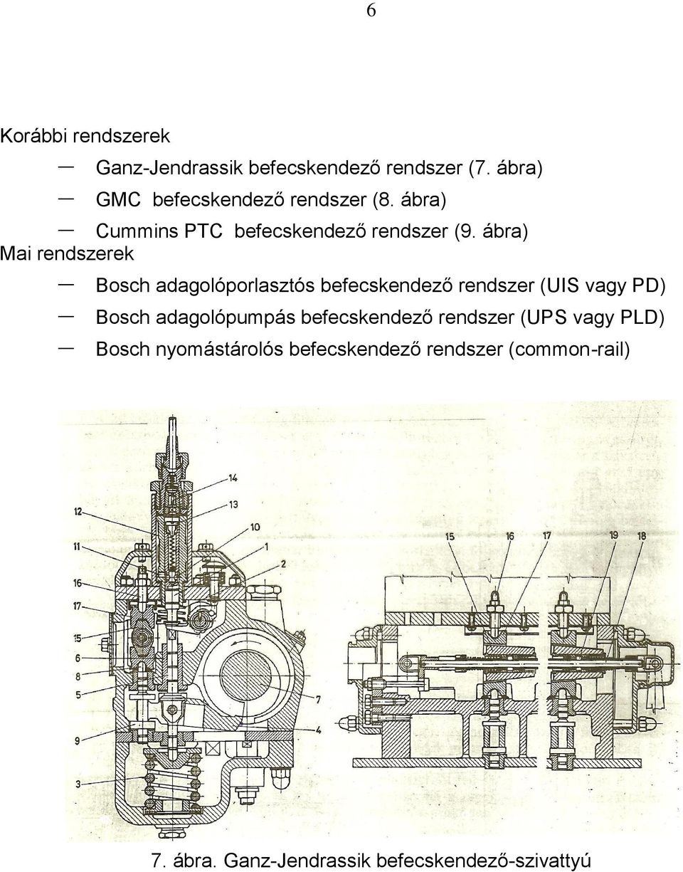 ábra) Mai rendszerek Bosch adagolóporlasztós befecskendező rendszer (UIS vagy PD) Bosch